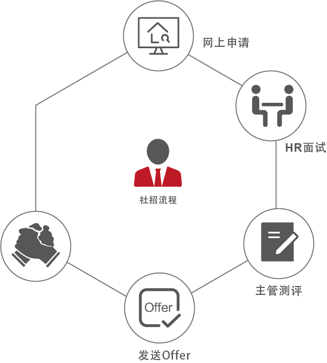 &#20061;&#28216;&#23448;&#26041;&#32593;&#39029;&#29256;&#45;&#20061;&#28216;&#40;&#20013;&#22269;&#41;